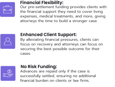 Why ProMed Capital
